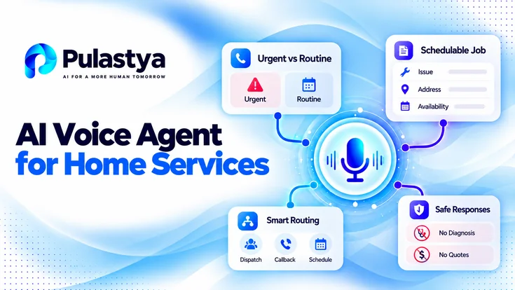 Pulastya AI voice agent for home services showing urgent call triage, job scheduling, smart routing, and safe customer responses.