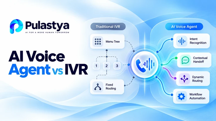 Pulastya AI Voice Agent vs IVR comparison showing traditional IVR menu trees and fixed routing alongside AI-powered intent recognition, dynamic routing, contextual handoff, and workflow automation.