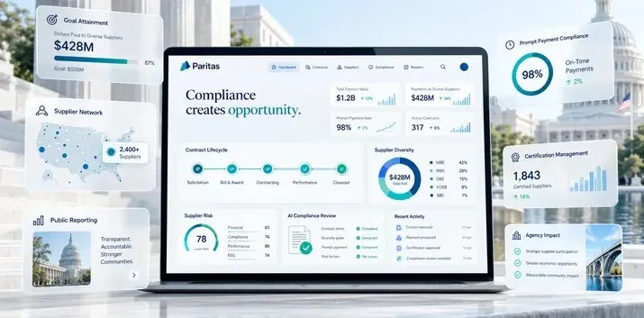 DBE & Contract Compliance Software for Agencies Paritas